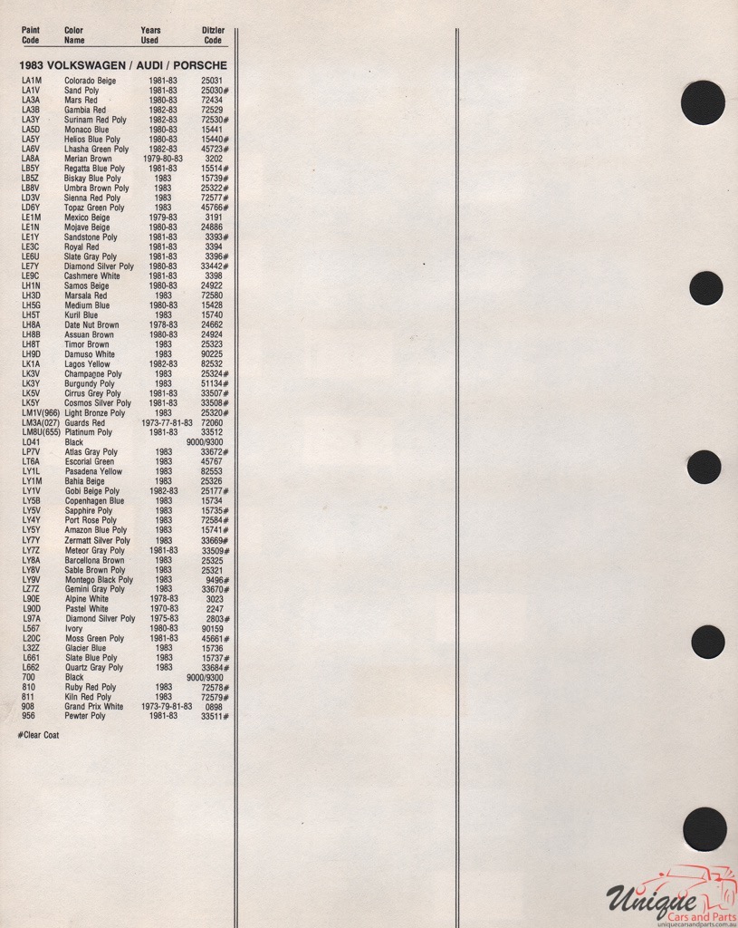 1982 Volkswagen Paint Charts PPG 3
